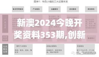 新澳2024今晚開獎(jiǎng)資料353期,創(chuàng)新性執(zhí)行計(jì)劃_Gold9.893