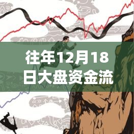 蟲書鳥篆 第3頁