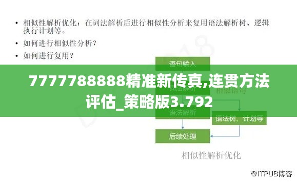 7777788888精準新傳真,連貫方法評估_策略版3.792
