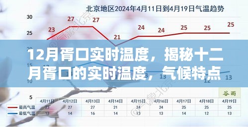 揭秘十二月胥口實時溫度，氣候特點與影響因素深度解析