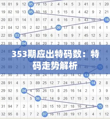 353期應(yīng)出特碼數(shù)：特碼走勢(shì)解析