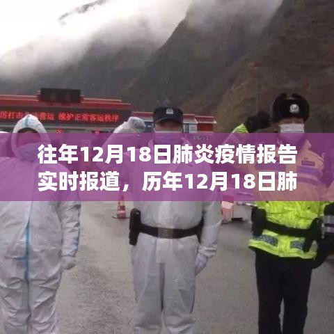 歷年與當前，肺炎疫情報告分析及其多方觀點下的思考