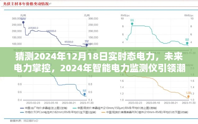 2024年智能電力監(jiān)測儀引領(lǐng)潮流，未來電力的實(shí)時(shí)態(tài)掌控