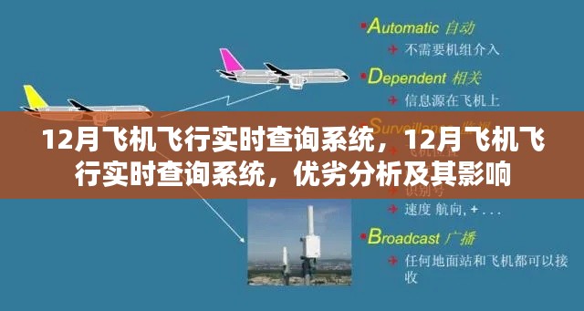 12月飛機(jī)飛行實時查詢系統(tǒng)詳解，優(yōu)劣分析與影響探討