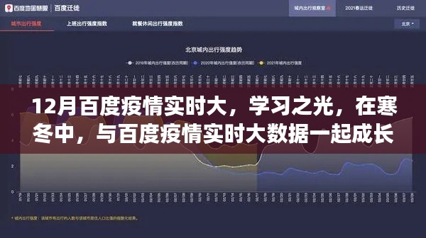 百度疫情實(shí)時(shí)大數(shù)據(jù)下的學(xué)習(xí)之光，寒冬中的成長力量