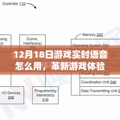 革新游戲體驗(yàn)，12月18日游戲?qū)崟r(shí)語音操作指南——科技之聲融入戰(zhàn)斗