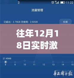 如何選擇適合的實(shí)時(shí)激光監(jiān)測(cè)軟件，初學(xué)者與進(jìn)階用戶的指南（以往年12月18日為例）