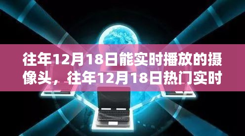 往年12月18日熱門攝像頭全面評測，特性、體驗、競品對比及用戶分析報告