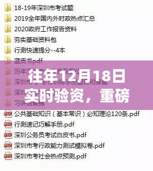 科技新紀(jì)元，獨(dú)家實(shí)時(shí)驗(yàn)資系統(tǒng)重塑資金管理體驗(yàn)，歷年重磅發(fā)布回顧