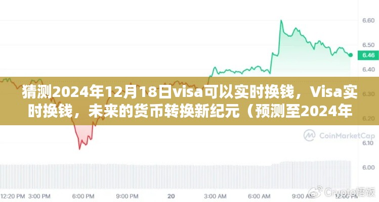 Visa邁向?qū)崟r(shí)貨幣轉(zhuǎn)換的未來，2024年12月預(yù)測實(shí)時(shí)換錢新紀(jì)元