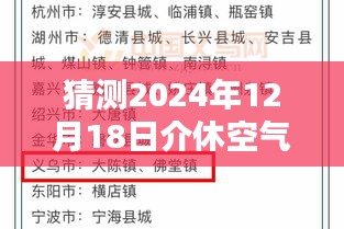 2024年12月18日介休空氣質量實時數(shù)據(jù)預測與查詢指南