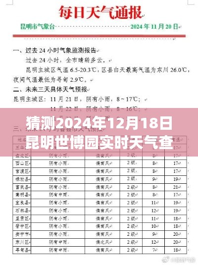 揭秘未來(lái)昆明世博園天氣，精準(zhǔn)預(yù)測(cè)2024年12月18日的實(shí)時(shí)天氣狀況