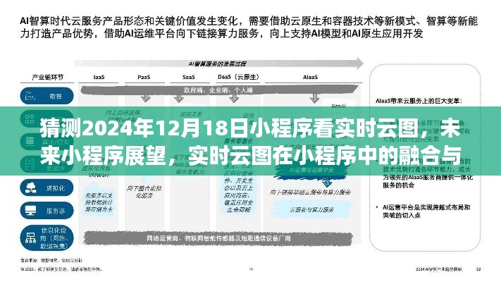 2024年小程序?qū)崟r(shí)云圖展望，融合與應(yīng)用趨勢(shì)預(yù)測(cè)
