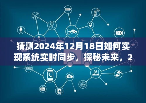 探秘未來系統(tǒng)實(shí)時(shí)同步構(gòu)想，揭秘2024年系統(tǒng)實(shí)時(shí)同步技術(shù)路徑與實(shí)現(xiàn)展望