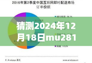 飛躍未來(lái)，迎接變革，掌握技能——MU2817航班實(shí)時(shí)查詢的成長(zhǎng)之旅，2024年預(yù)測(cè)分析