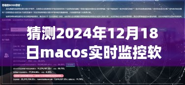 2024年macOS實(shí)時(shí)監(jiān)控軟件的革新與展望，未來趨勢(shì)分析