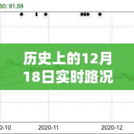 鈍學(xué)累功 第3頁