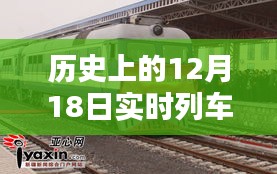 歷史上的12月18日實(shí)時(shí)列車模擬聲音文件及其產(chǎn)品評(píng)測(cè)介紹