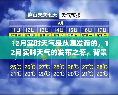 揭秘，12月實時天氣的發(fā)布之源及其背景、事件與影響