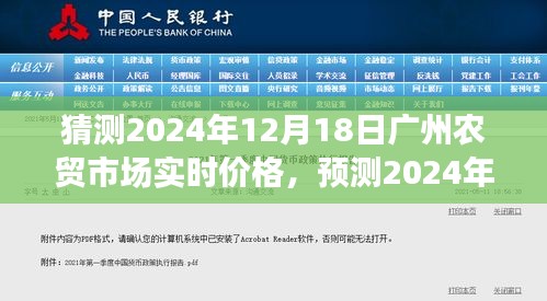 2024年廣州農(nóng)貿(mào)市場(chǎng)實(shí)時(shí)價(jià)格預(yù)測(cè)與解析