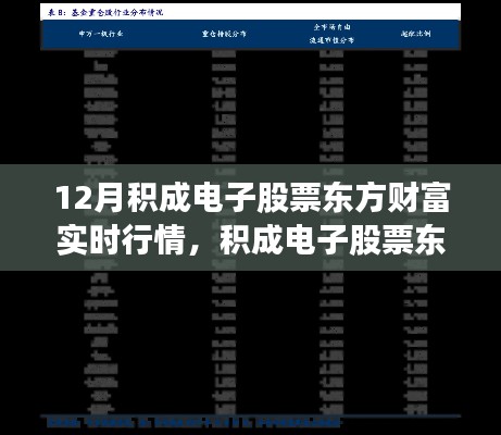積成電子股票東方財富實時行情解析與全面評測