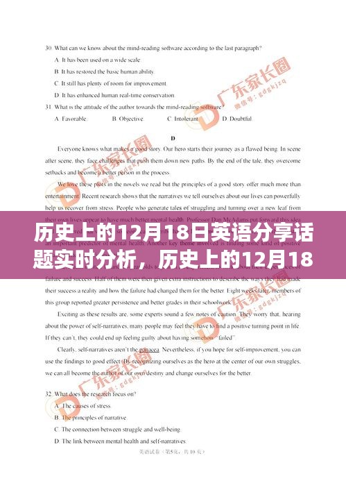 歷史上的12月18日英語(yǔ)分享話題實(shí)時(shí)分析，多維度審視與個(gè)人立場(chǎng)探討