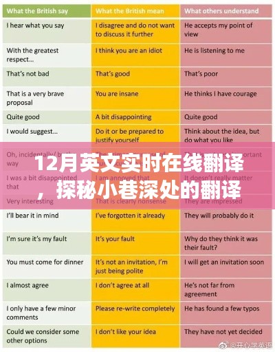 貴人多忘事 第3頁