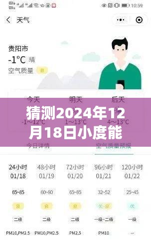 小度智能助手天氣預(yù)報(bào)展望，實(shí)時(shí)查詢與未來預(yù)測的探索之路（2024年視角）