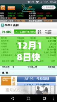 快手港股實(shí)時(shí)行情走勢(shì)深度解析，市場(chǎng)與個(gè)人立場(chǎng)的博弈（12月18日）