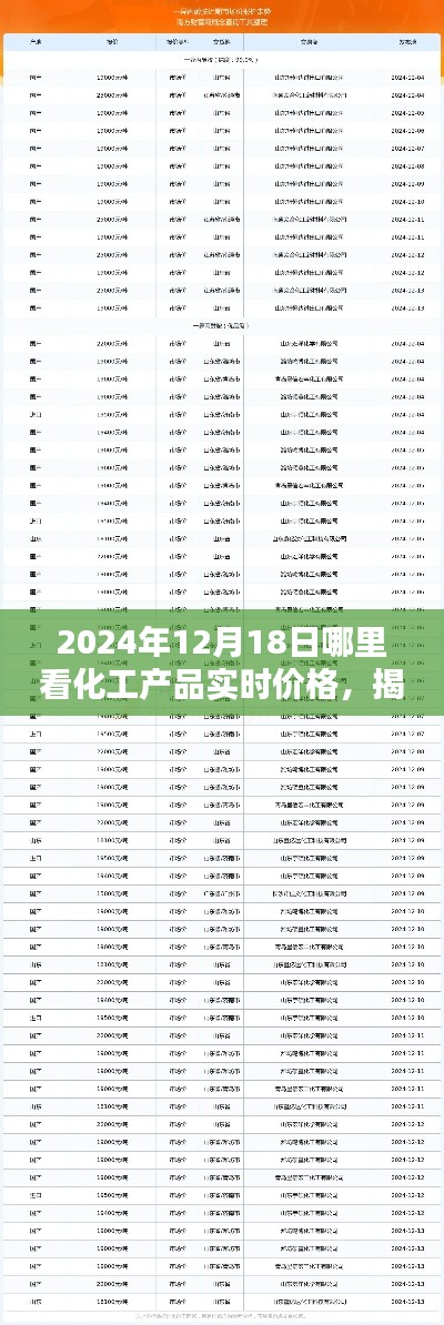 流光飛舞 第3頁