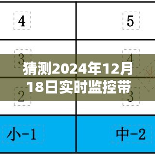 絕代佳人 第3頁