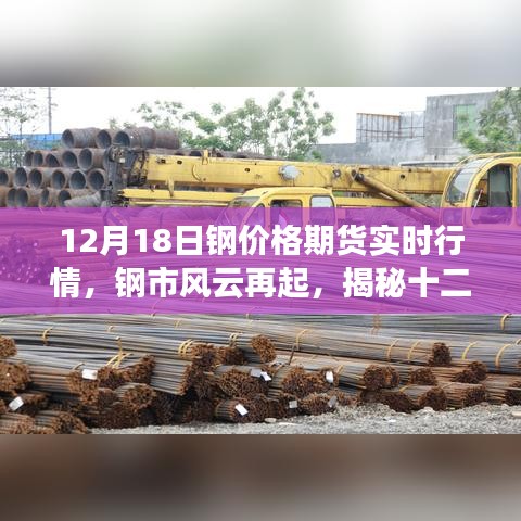 揭秘，十二月十八日鋼鐵期貨市場實(shí)時(shí)行情與深層影響，鋼市風(fēng)云再起！