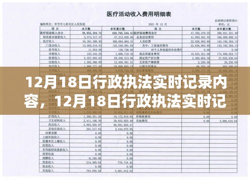 12月18日行政執(zhí)法實時記錄概覽，當日執(zhí)法活動一覽