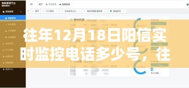 往年12月18日陽信實(shí)時(shí)監(jiān)控電話服務(wù)詳解，特性、體驗(yàn)、競品對比及用戶分析評測報(bào)告出爐！