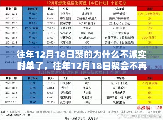 往年為何不再派實(shí)時(shí)單？解析聚會(huì)不再派發(fā)實(shí)時(shí)單的原因及應(yīng)對(duì)策略指南