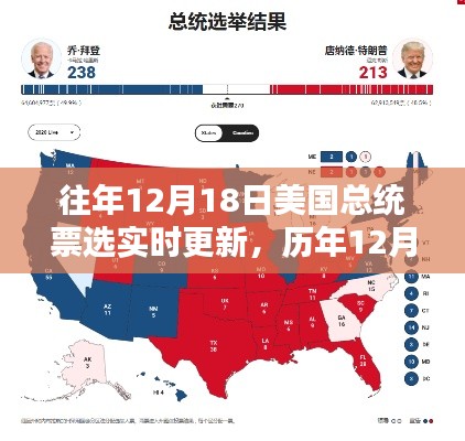 歷年12月18日美國總統(tǒng)票選結(jié)果實(shí)時更新與解析