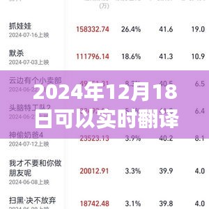 2024智能游覽器革新之旅，實時翻譯與星際導航暢游宇宙