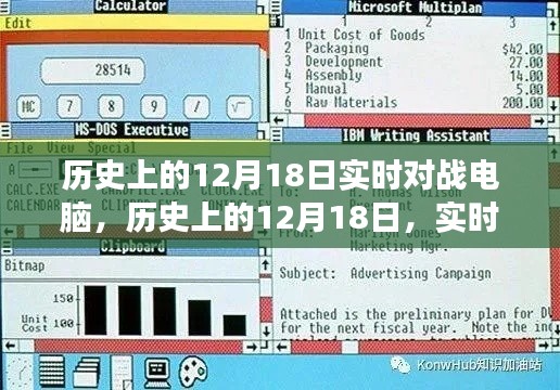 回顧歷史，12月18日實(shí)時(shí)對(duì)戰(zhàn)電腦的發(fā)展與誕生歷程