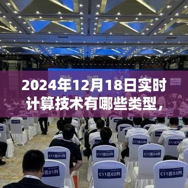 實時計算技術深度解析，類型與特性在2024年12月的發(fā)展趨勢