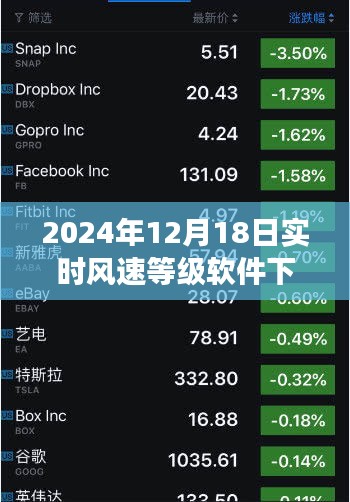革新氣象科技，體驗(yàn)未來風(fēng)速等級軟件下載，盡在2024年實(shí)時風(fēng)速等級軟件下載