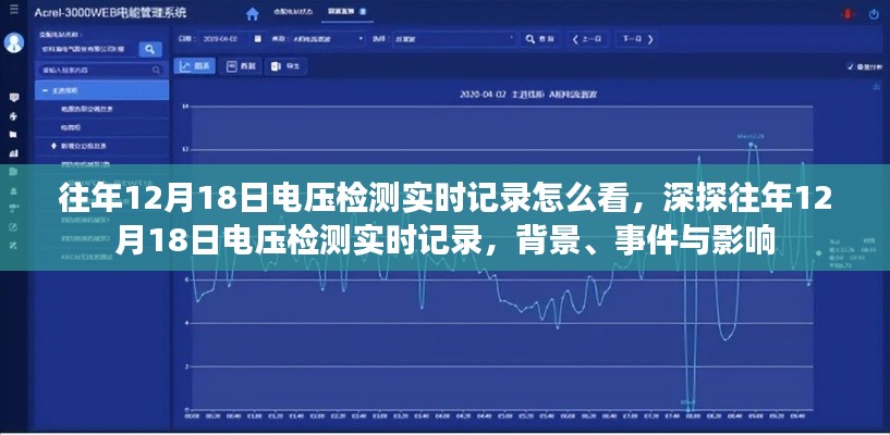 深探往年12月18日電壓檢測實(shí)時(shí)記錄，背景、事件、影響及如何解讀報(bào)告分析標(biāo)題