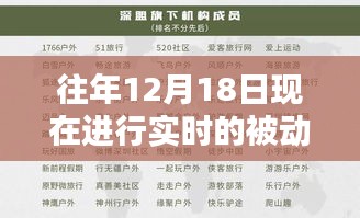 敷衍了事 第3頁