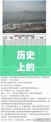天津潮汐秘密探索之旅，歷史上的潮汐表實時查詢與潮汐之下探秘之旅