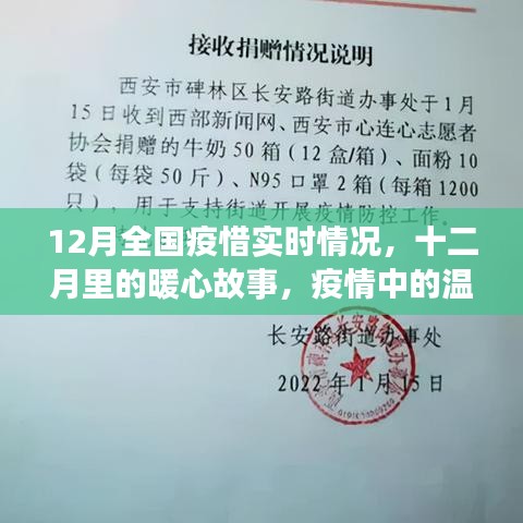 十二月暖心故事，疫情下的溫情日常與友情紐帶實時關(guān)注