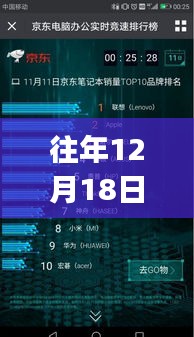 輕徙鳥舉 第3頁