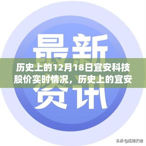 宜安科技股價深度解析，歷史上的波動與市場影響回顧，聚焦12月18日實時動態(tài)分析