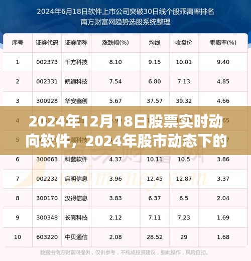 探索心靈平靜的奇妙旅程，股市動態(tài)下的自然之旅與實時股票動向軟件