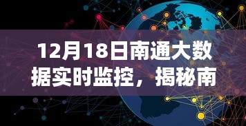 南通大數(shù)據(jù)實時監(jiān)控，前沿科技的力量與魅力揭秘