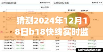 揭秘未來之旅，2024年B18快線智能實時監(jiān)控系統(tǒng)的革新展望