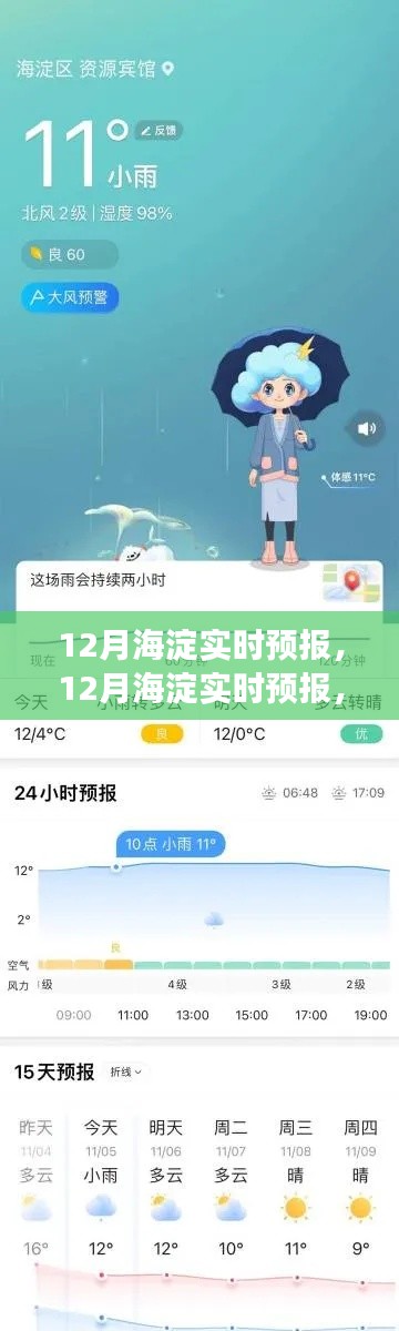 12月海淀實(shí)時(shí)預(yù)報(bào)氣象應(yīng)用特點(diǎn)與體驗(yàn)全面解讀
